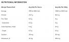 label data