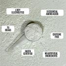 key formulas