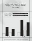 capsule details