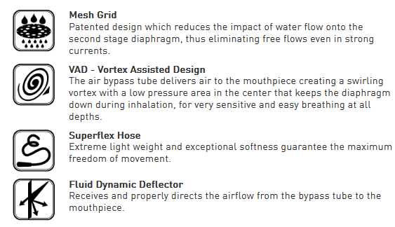 mares air control technology features