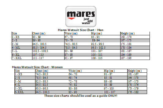 wesuit sizing guide for Mares