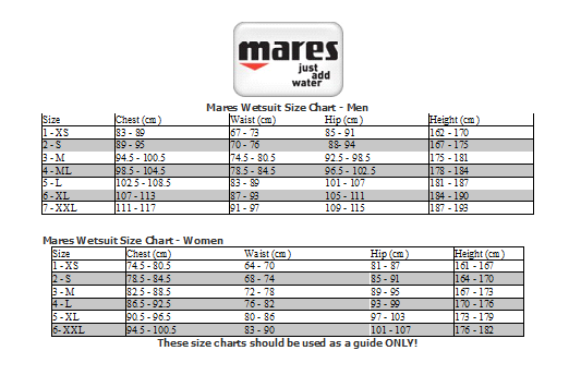 phantom size guide