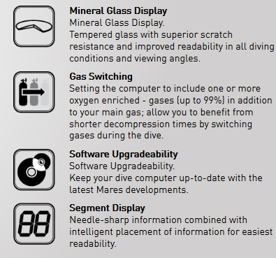 smart air details