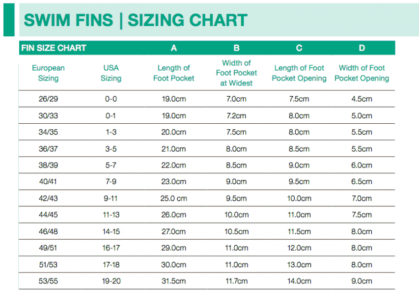 eyeline long fin sizing chart