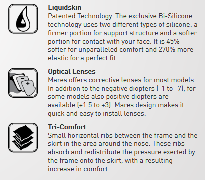 mares ultra liquidskin detailed information