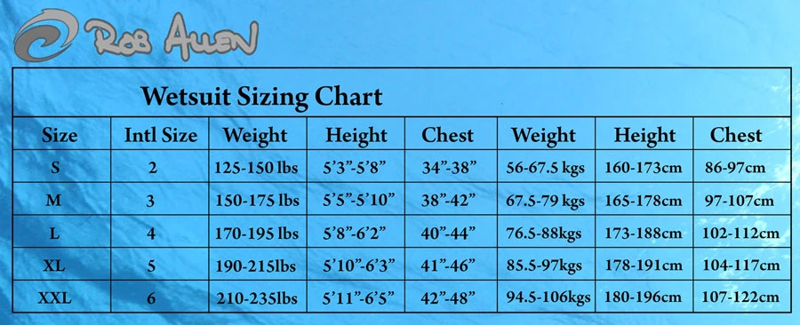 wetsuit sizing chart