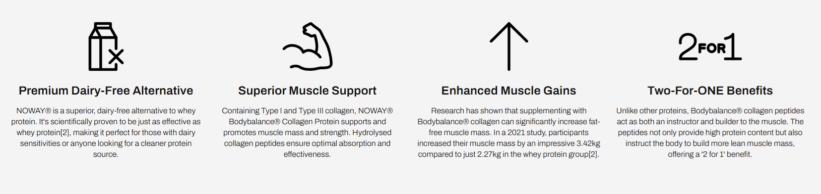 collagen bar infographic