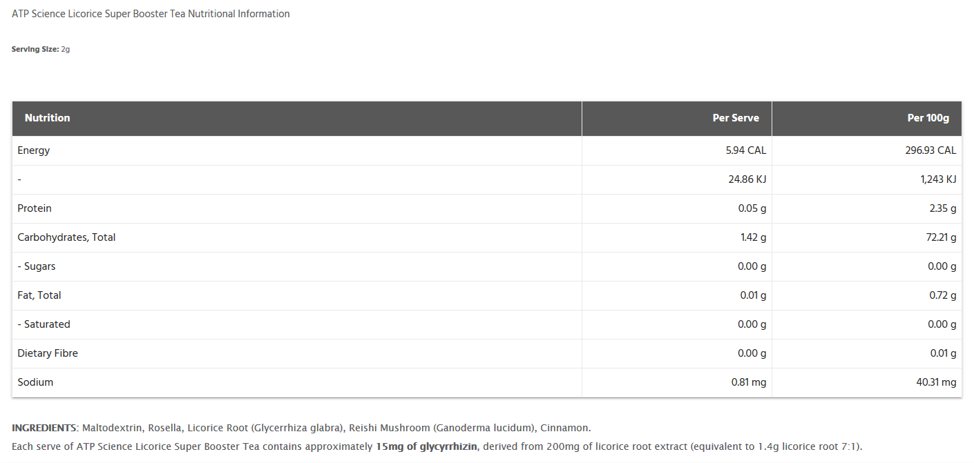Licorice Booster Tea Nutrition Panel