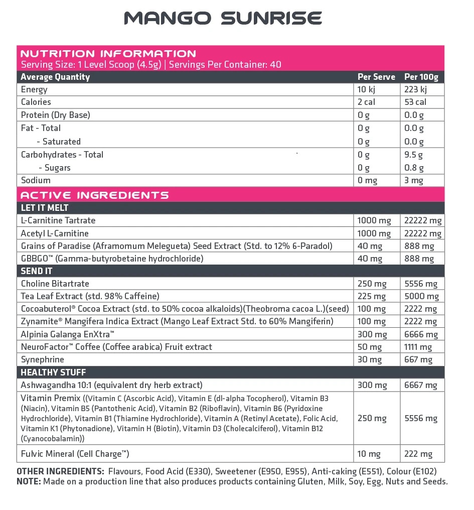 fat burner nutrition panel