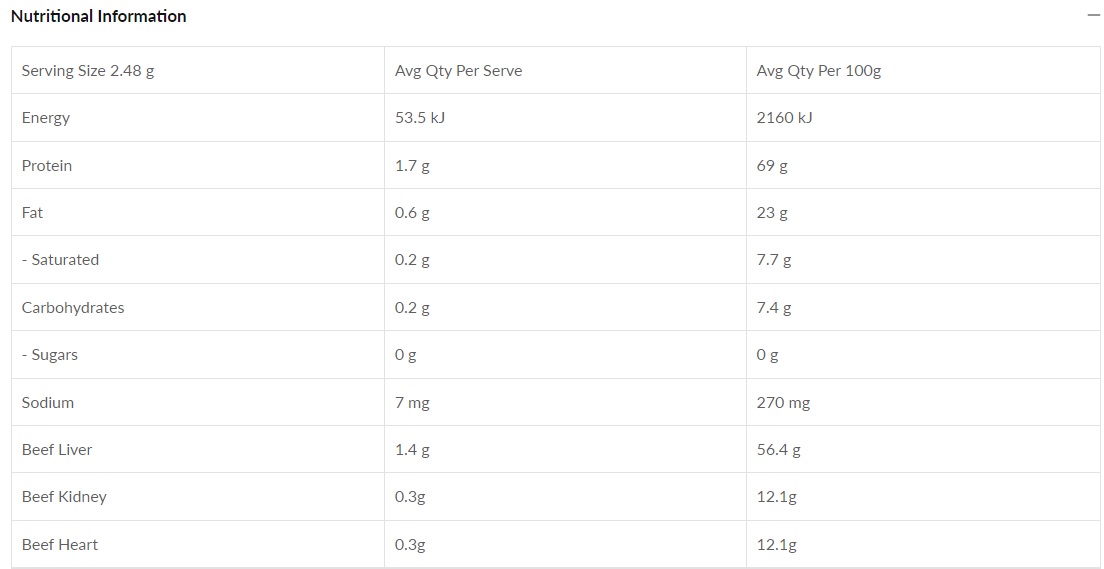 nutritional information