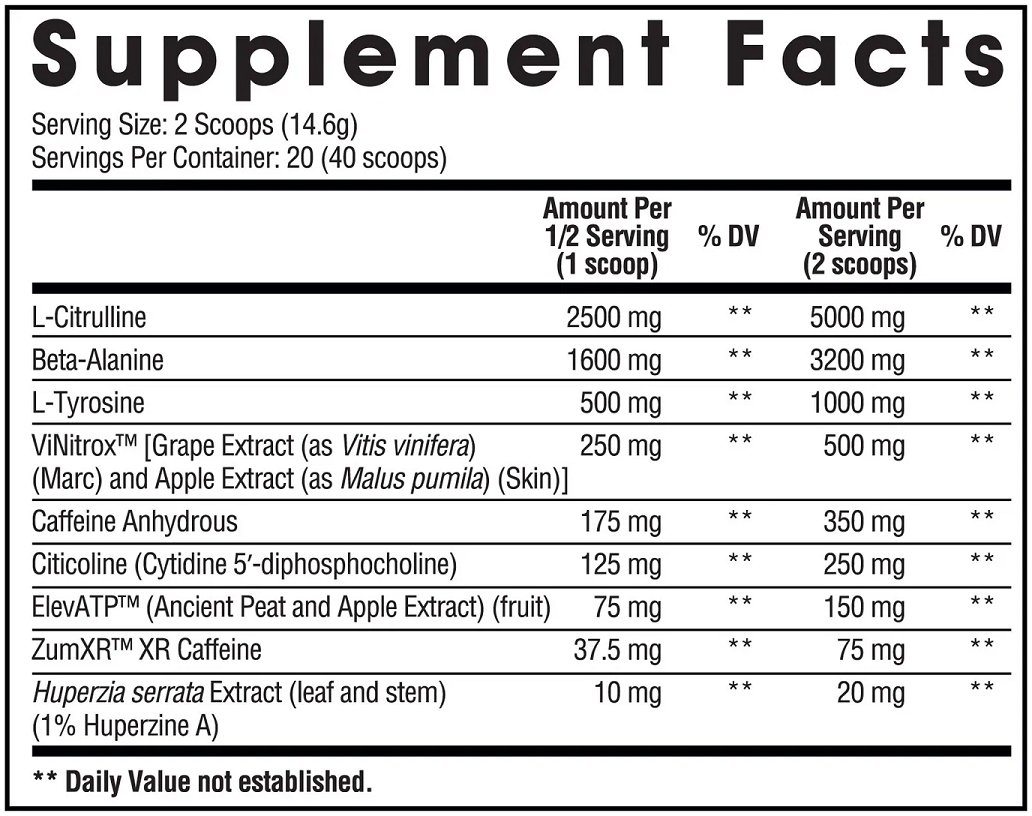 nutrtional information