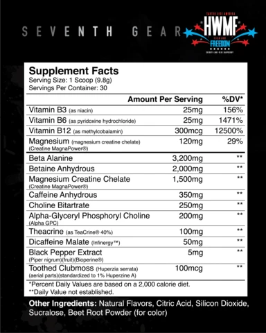 nutrition information