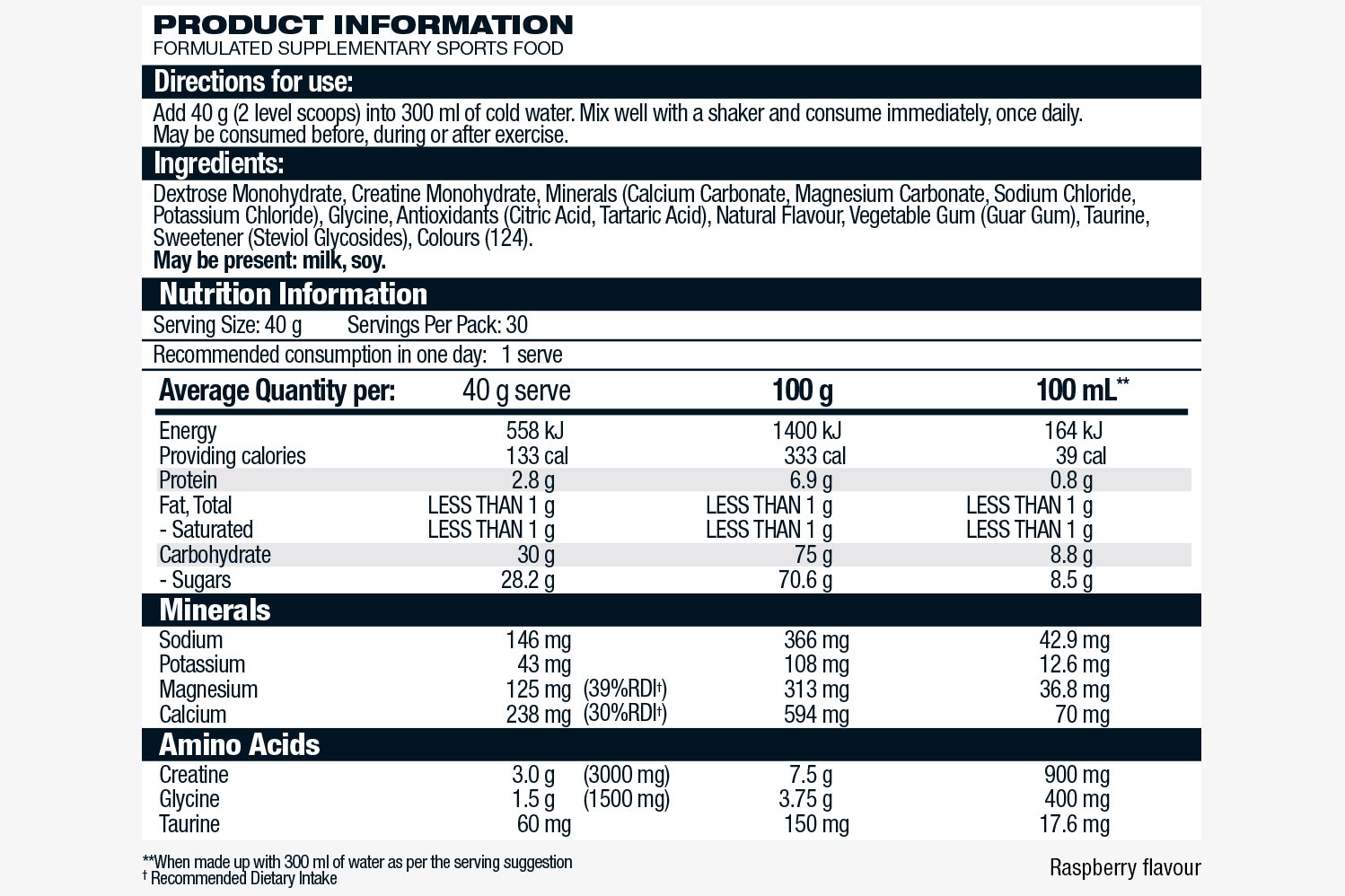 Creatine Powder Nutrition Data