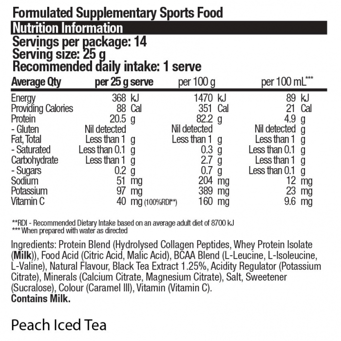 nutrition panel information