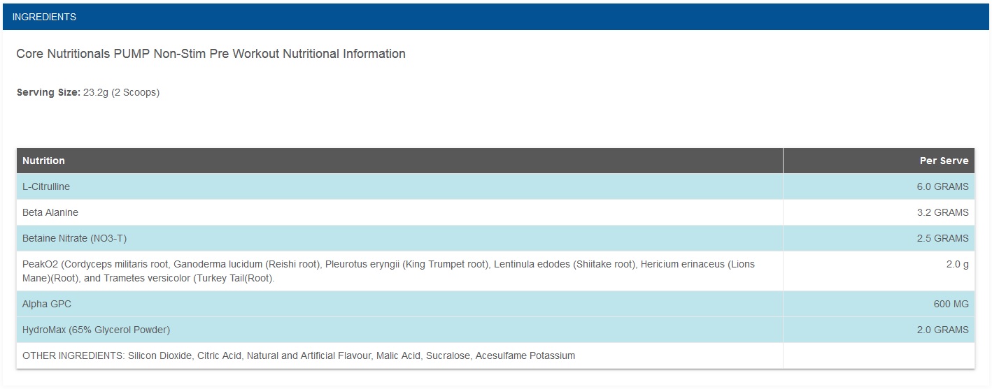 nutrtion panel