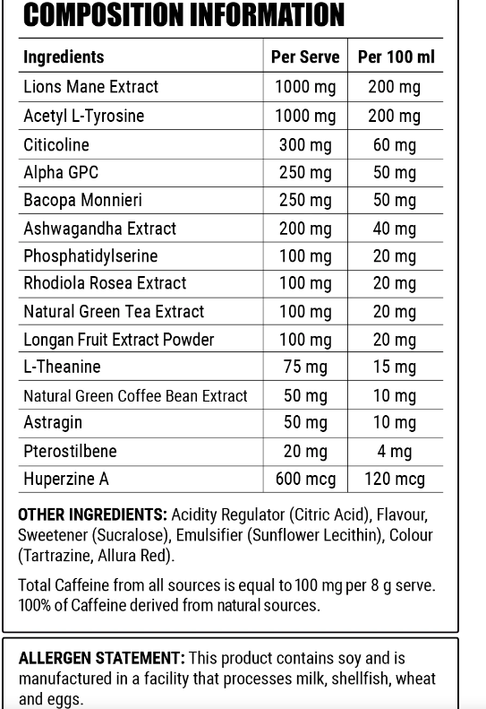 nutrtional information