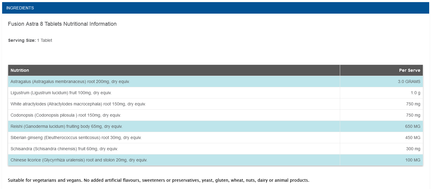 astra 8 ingredients