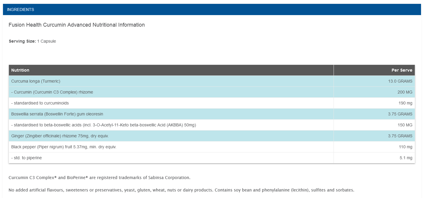 curcumin product