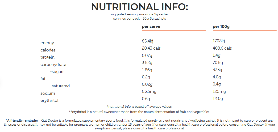 nutritional information