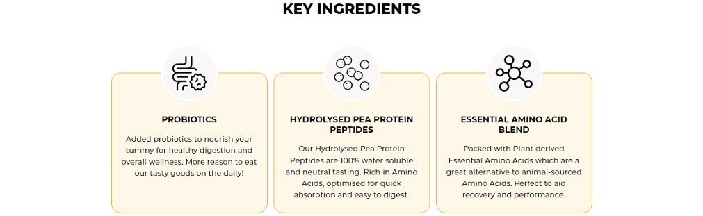 nutrition panel