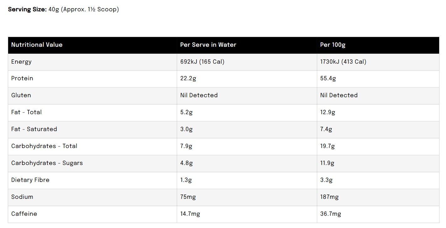 Nutrition panel image