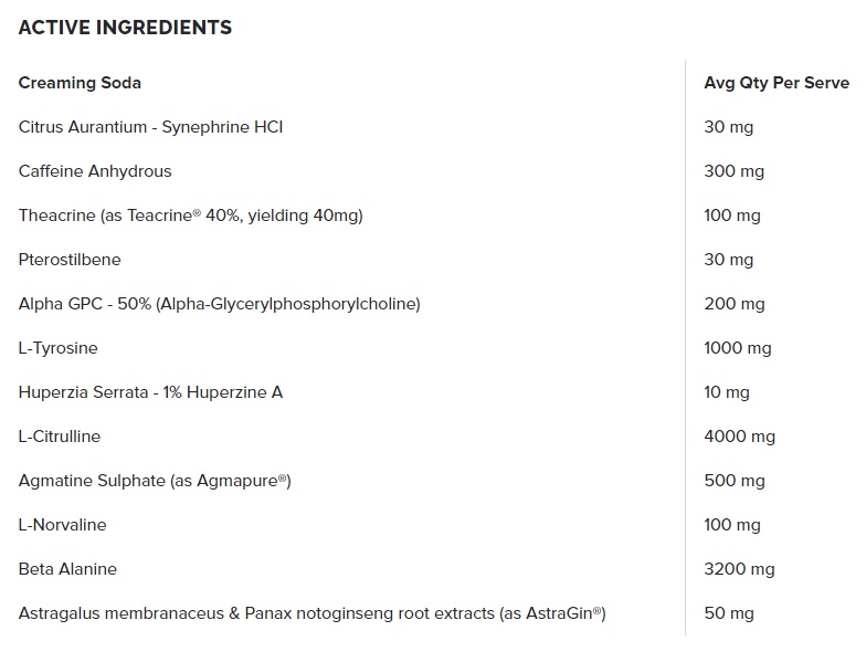 nutrition panel