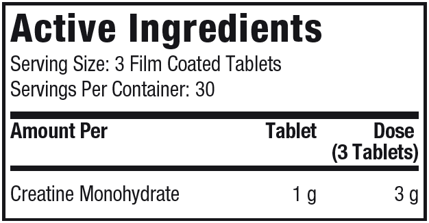 nutrition panel