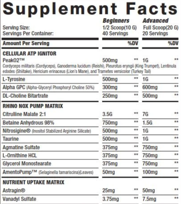 rhino pumped ingredients