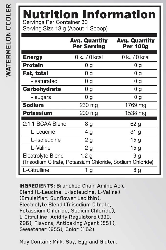 nutritional information