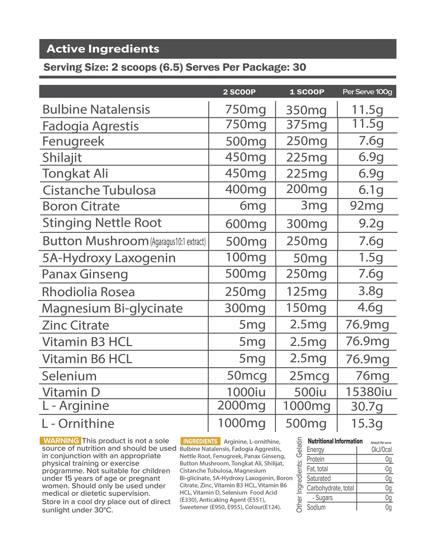 ingredients list