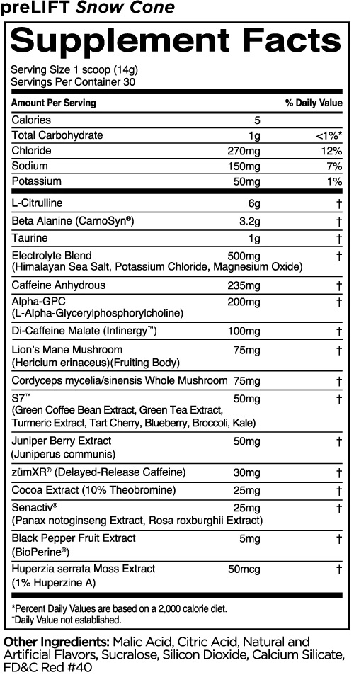 nutritional information