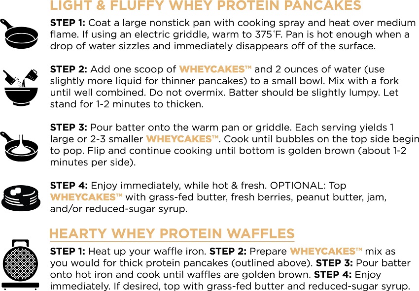 whey cakes directions
