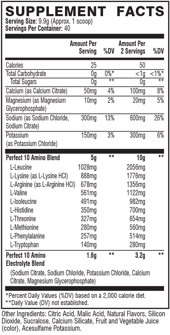 Fruit Punch Nutrition Panel