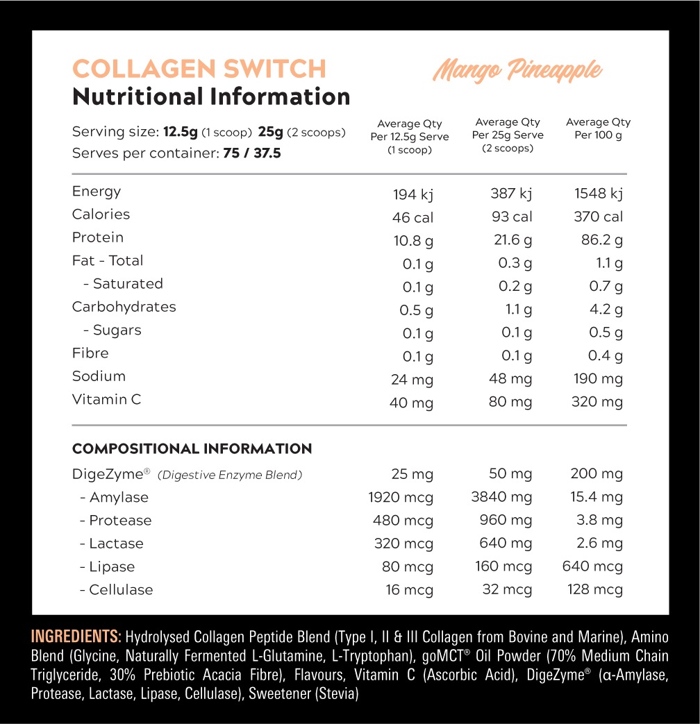 Nutritional Information