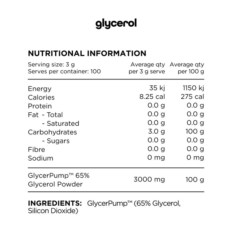 nutrition panel