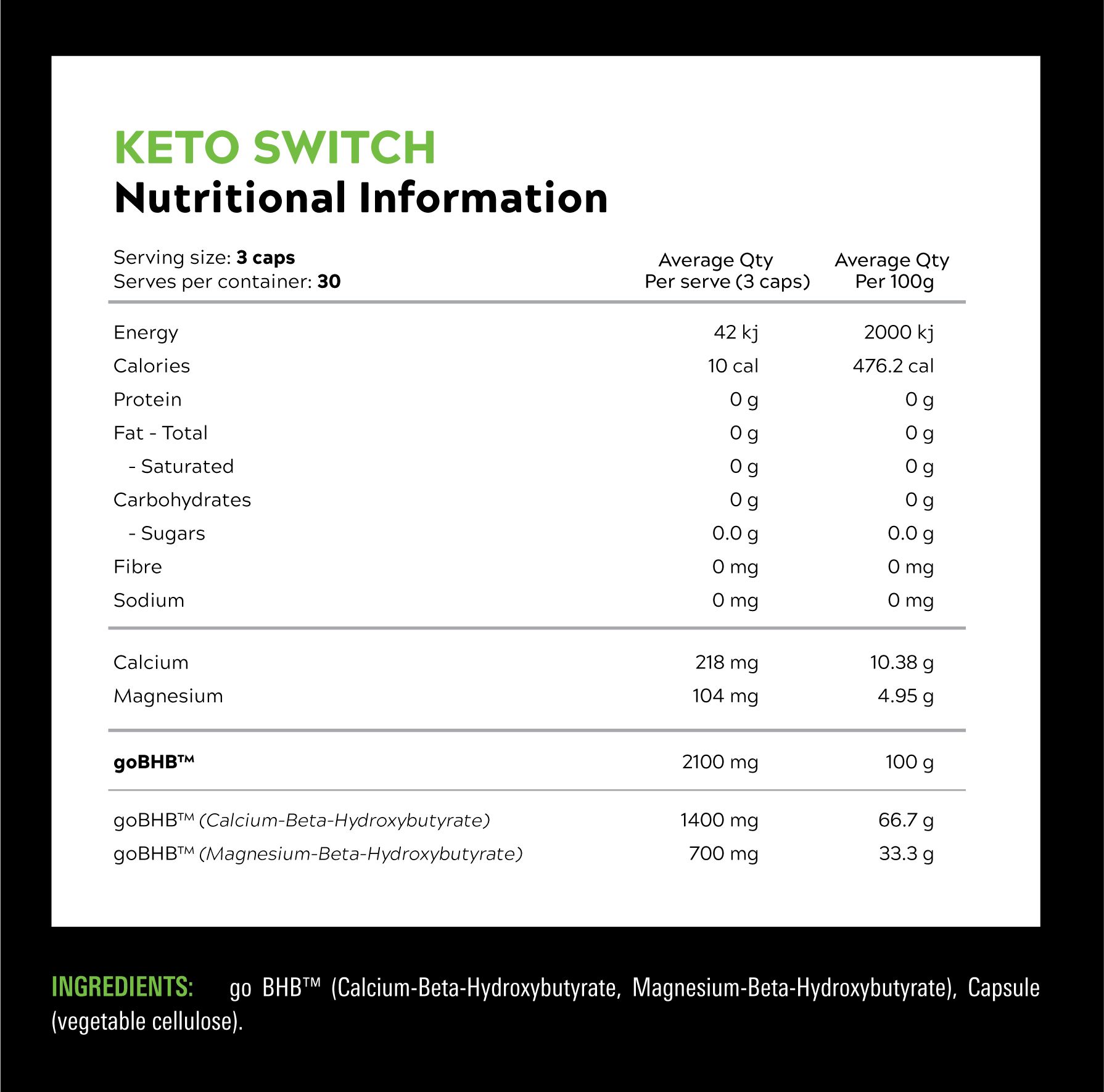 Keto Switch Nutrition Panel