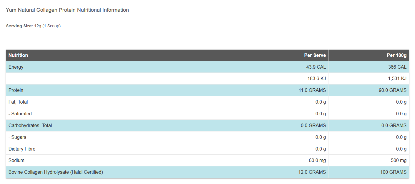 Yum Natural Collagen Protein Powder Nutrition Panel