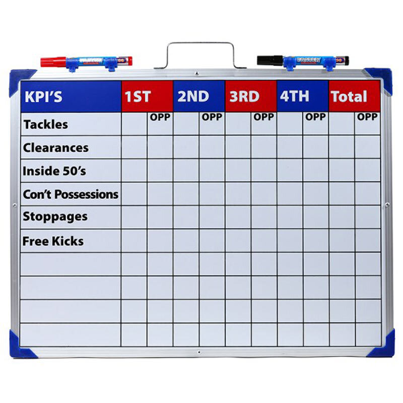 Sports Boards Magnetic AFL KPI 45x60