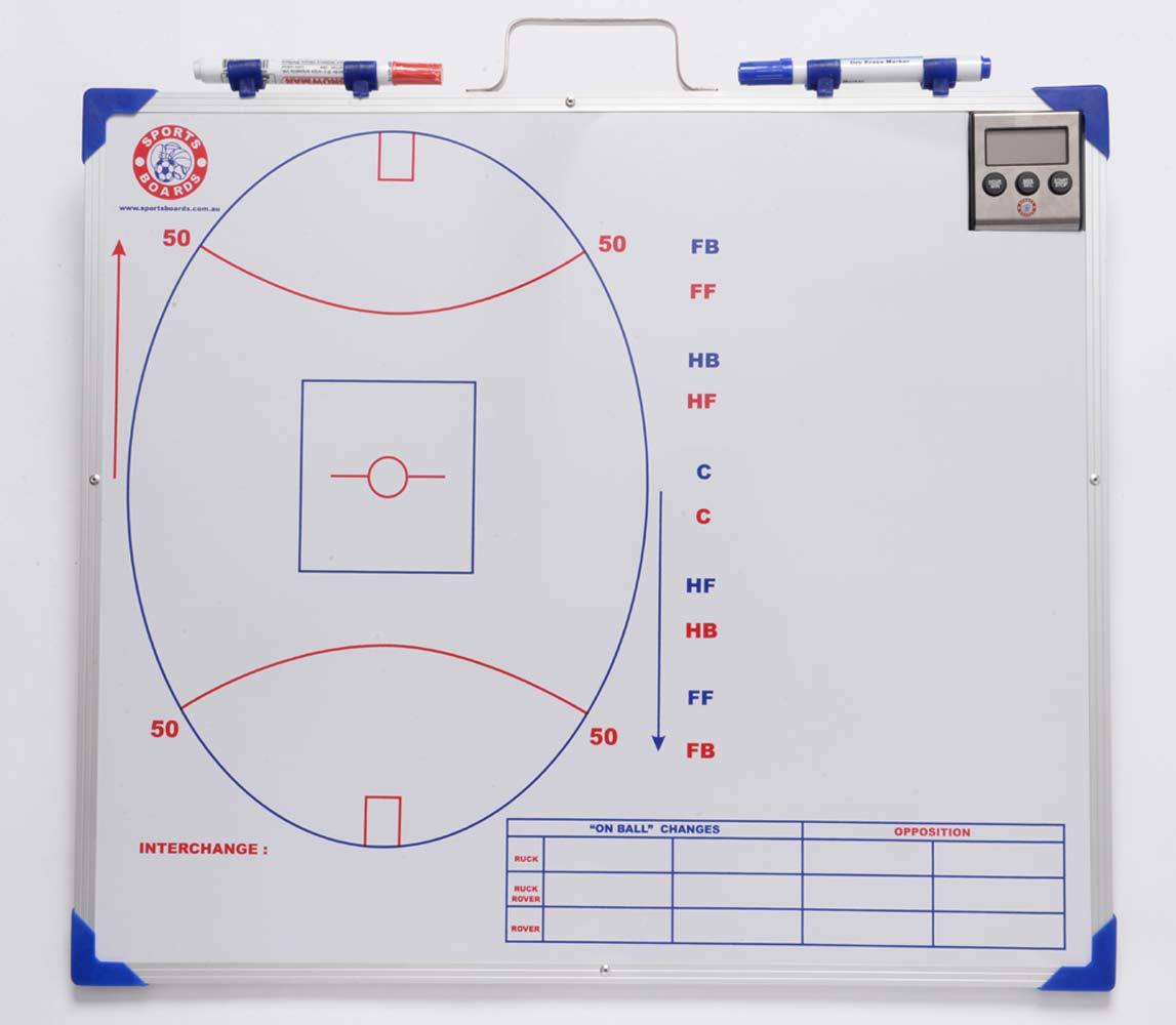 Whiteboards AFL Super Deluxe Magnetic Sports Board