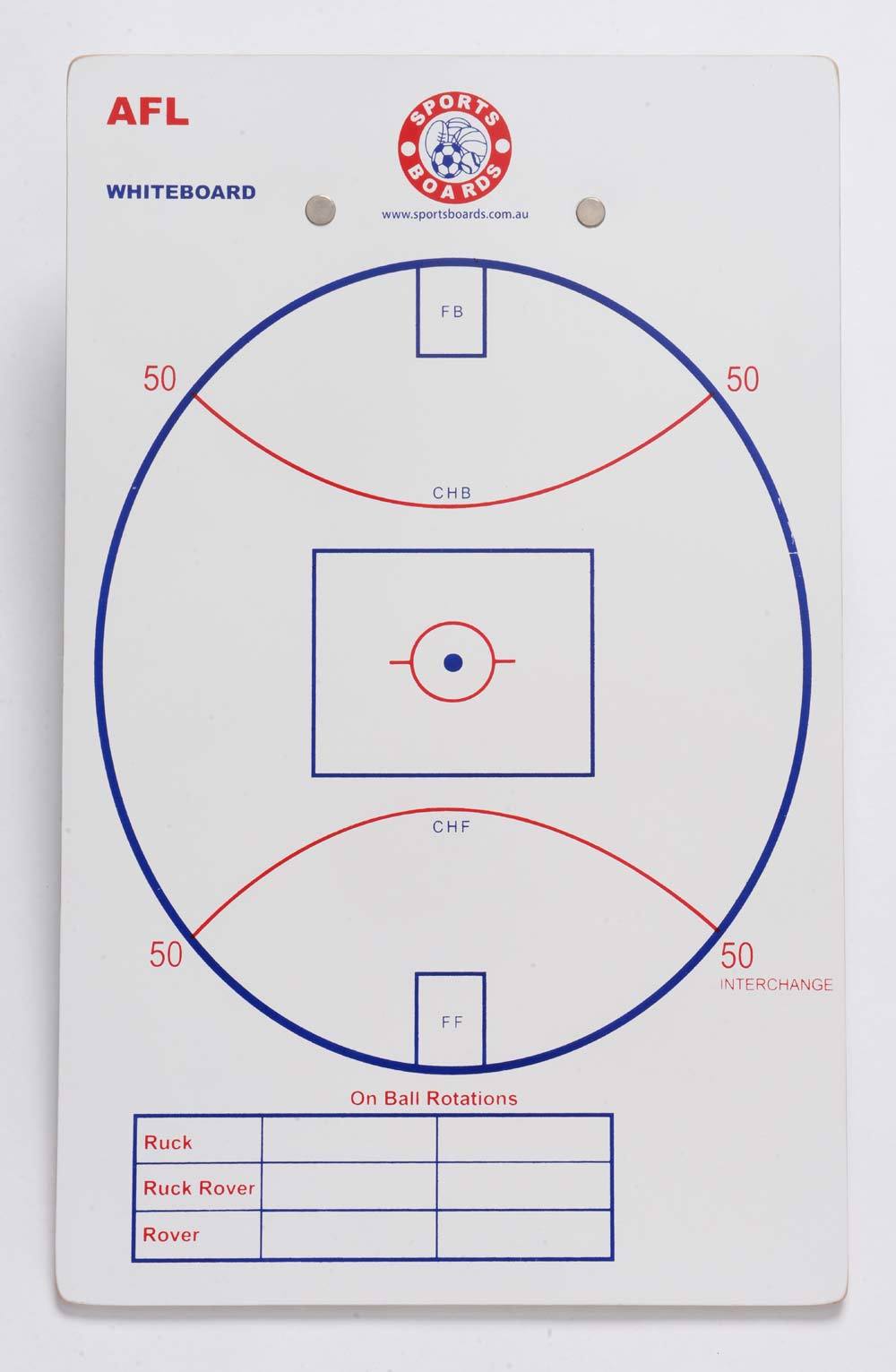 Whiteboards AFL Budget Sports Board