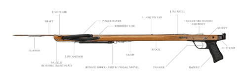 Riffe Mahogany Competitor Speargun