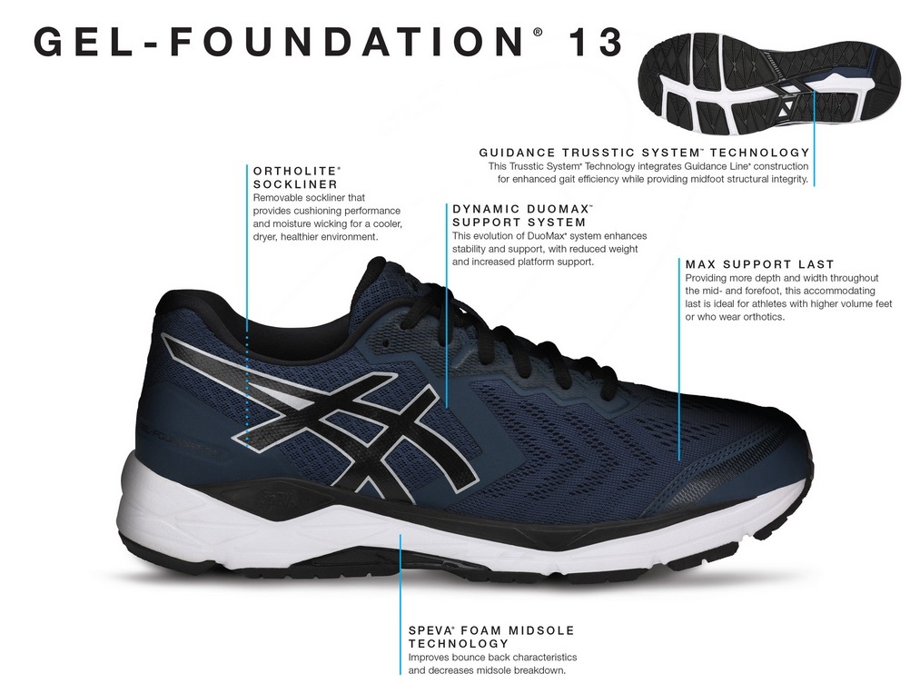 asics dynamic duomax guidance line
