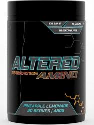 Altered Nutrition Altered Amino Hydration