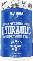 Axe and Sledge Supplements Hydraulic Axe and Sledge Supplements Hydraulic